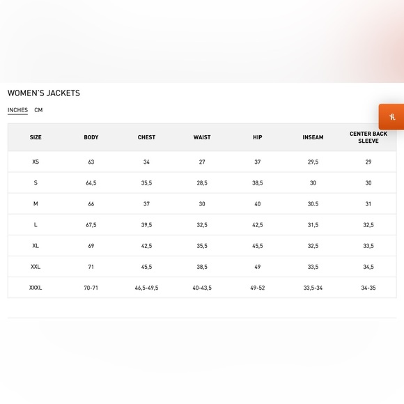 Helly Hansen Women’s Lisburn Raincoat - Picture 9 of 9